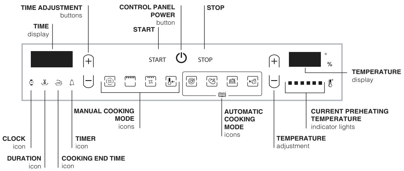HOTPOINT FZ 1022.1 IX/HA - Control panel - 1