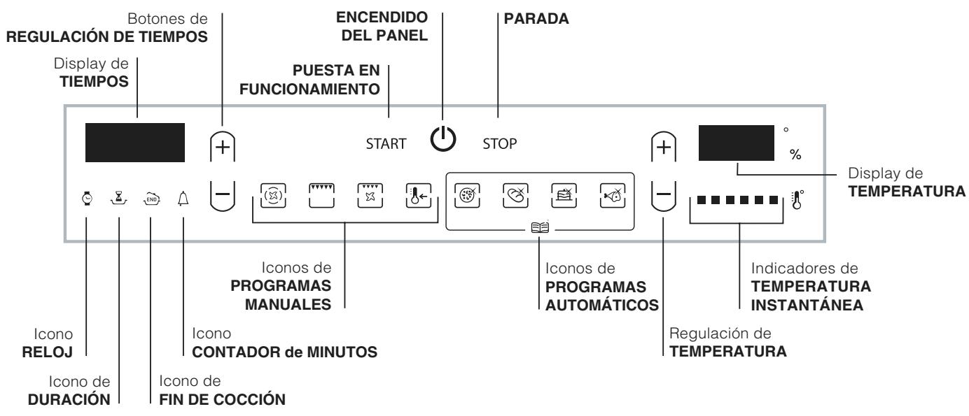 HOTPOINT FZ 1022.1 IX/HA - Panel de control - 1