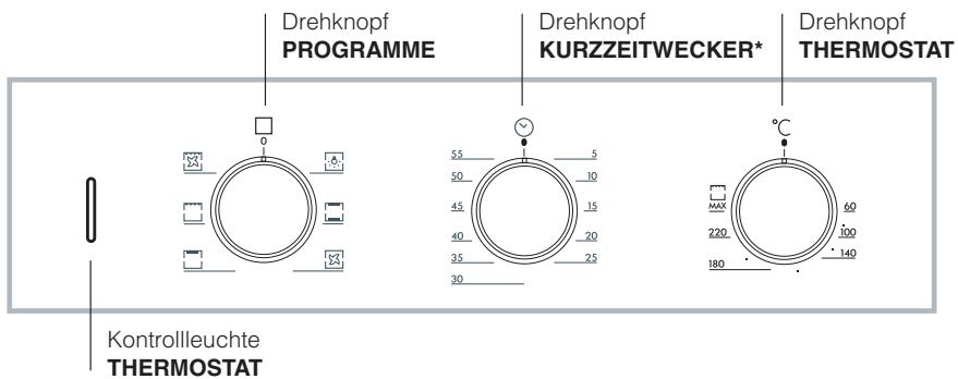 HOTPOINT FZ 51.2 IX/HA - Anschluss des Versorgungskabels an das Stromnetz - 2