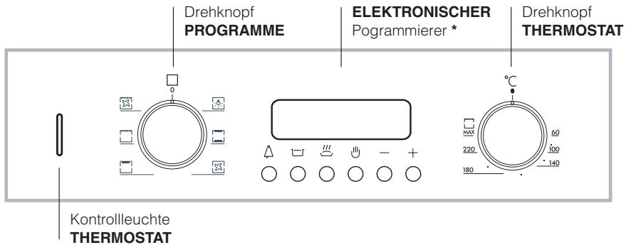 HOTPOINT FZ 51.2 IX/HA - Anschluss des Versorgungskabels an das Stromnetz - 4