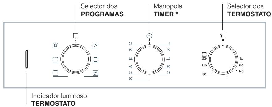 HOTPOINT FZ 51.2 IX/HA - Ligaçao à rede do cabo de fornecimento electrica - 2