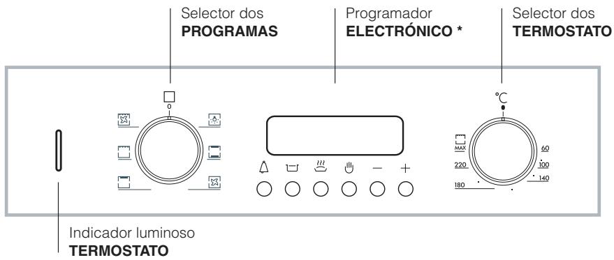 HOTPOINT FZ 51.2 IX/HA - Ligaçao à rede do cabo de fornecimento electrica - 4
