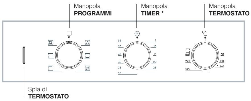 HOTPOINT FZ 51.2 IX/HA - Pannello di controllo - 1