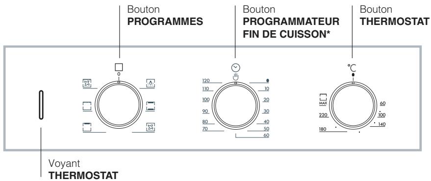 HOTPOINT FZ 51.2 IX/HA - Branchement du câble d'alimentation au réseau électrique - 1