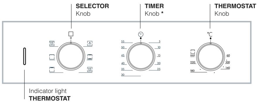 HOTPOINT FZ 51.2 IX/HA - Connecting the supply cable to the mains - 2