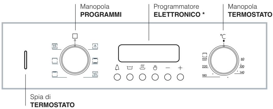 HOTPOINT FZ 51.2 IX/HA - Pannello di controllo - 3