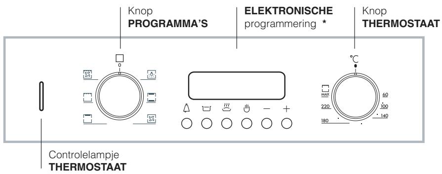 HOTPOINT FZ 51.2 IX/HA - Het aansluiten van de voedingskabel aan het net - 4
