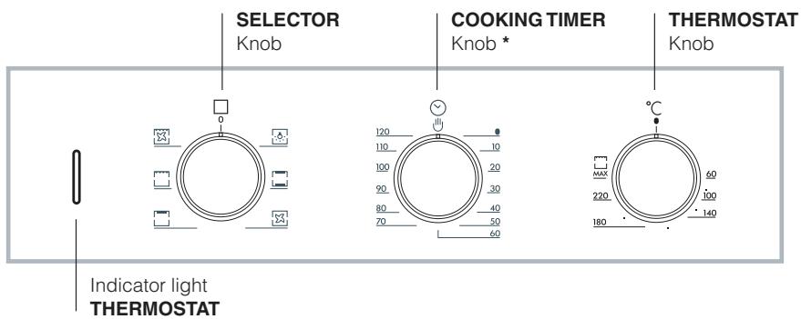 HOTPOINT FZ 51.2 IX/HA - Connecting the supply cable to the mains - 3