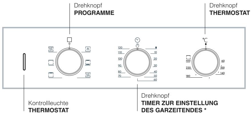 HOTPOINT FZ 51.2 IX/HA - Anschluss des Versorgungskabels an das Stromnetz - 3