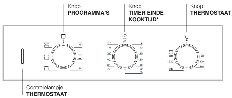 HOTPOINT FZ 51.2 IX/HA - Het aansluiten van de voedingskabel aan het net - 3