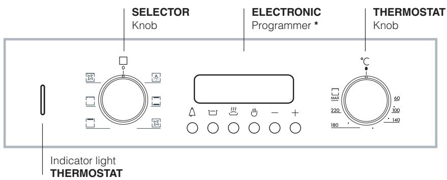 HOTPOINT FZ 51.2 IX/HA - Connecting the supply cable to the mains - 4