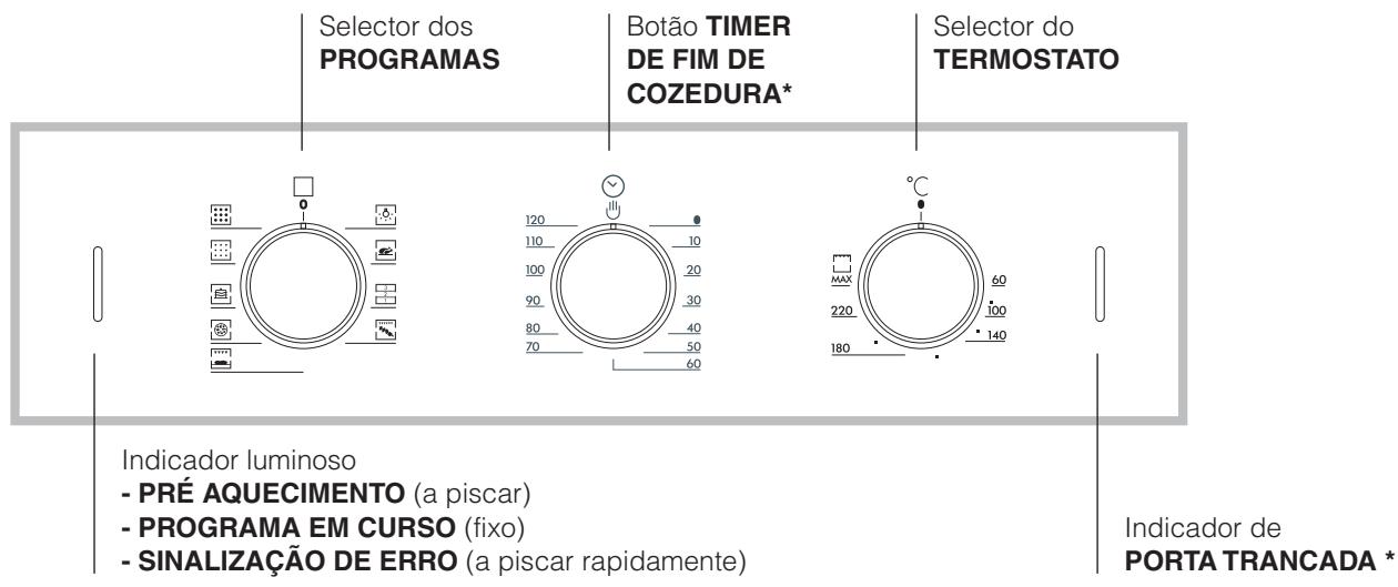 HOTPOINT FZ 61 GP.1 IX /Y /HA - Ligação do cabo de alimentação à rede - 1