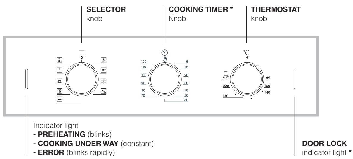 HOTPOINT FZ 61 GP.1 IX /Y /HA - Connecting the supply cable to the mains - 3