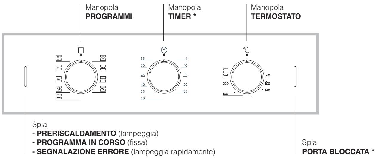 HOTPOINT FZ 61 GP.1 IX /Y /HA - Allacciamento del cavo di alimentazione alla rete - 2