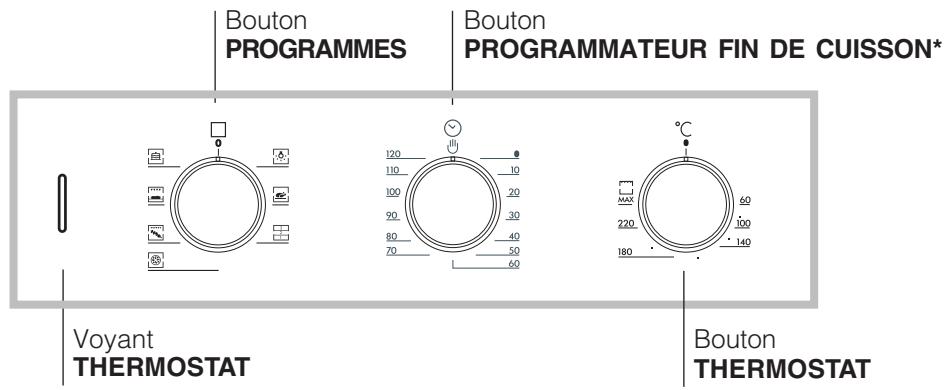 HOTPOINT FZ 612 C.1 IX/HA - Branchement du câble d'alimentation au réseau électrique - 2