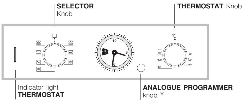 HOTPOINT FZ 612 C.1 IX/HA - Connecting the supply cable to the mains - 4
