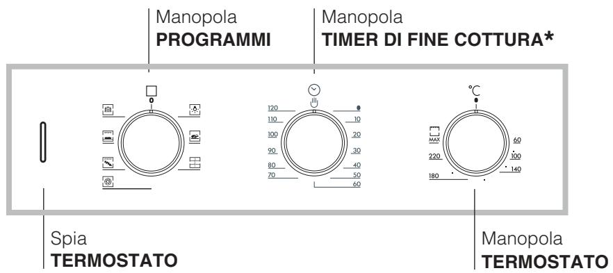 HOTPOINT FZ 612 C.1 IX/HA - Allacciamento del cavo di alimentazione alla rete - 3