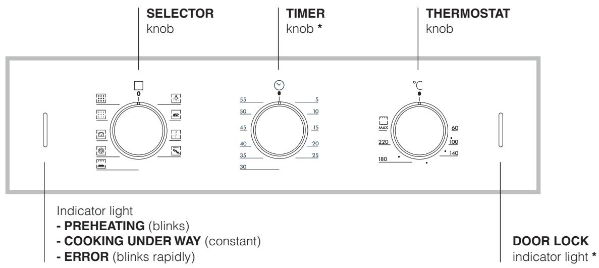 HOTPOINT FZ 62 GP.1 IX /Y /HA - Connecting the supply cable to the mains - 2