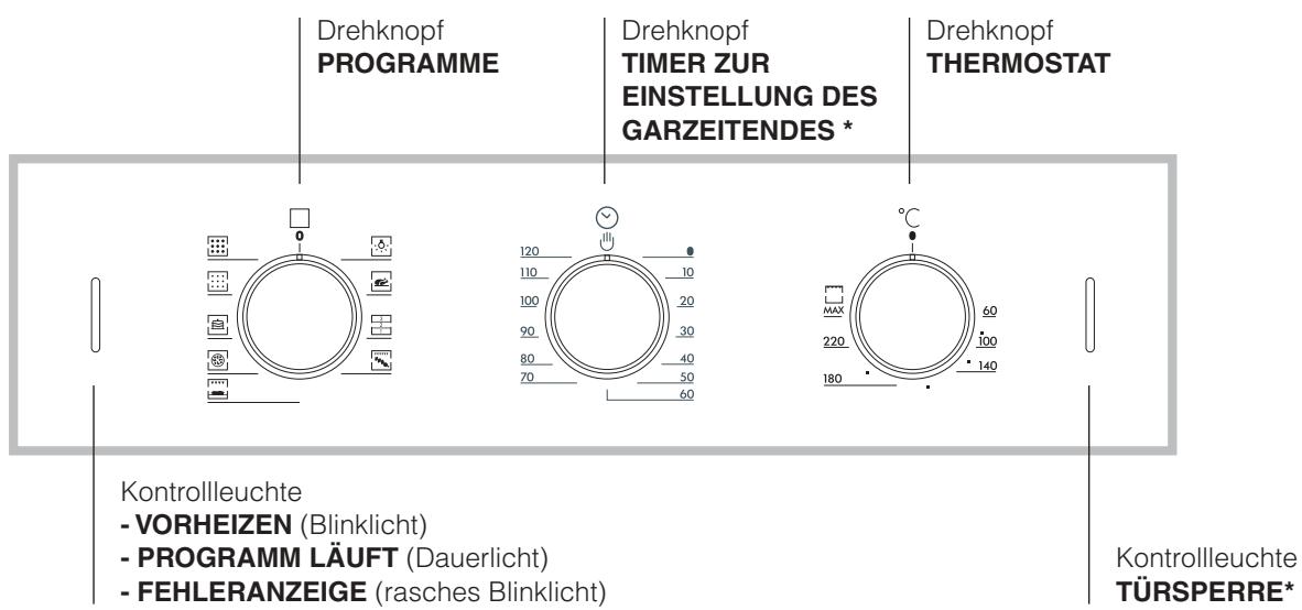 HOTPOINT FZ 62 GP.1 IX /Y /HA - Anschluss des Versorgungskabels an das Stromnetz - 3