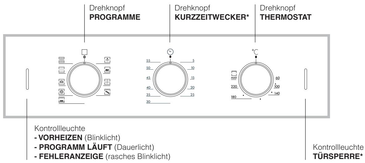 HOTPOINT FZ 62 GP.1 IX /Y /HA - Anschluss des Versorgungskabels an das Stromnetz - 2