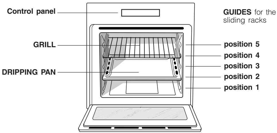 HOTPOINT FZ 65.1 - Connecting the supply cable to the mains - 1