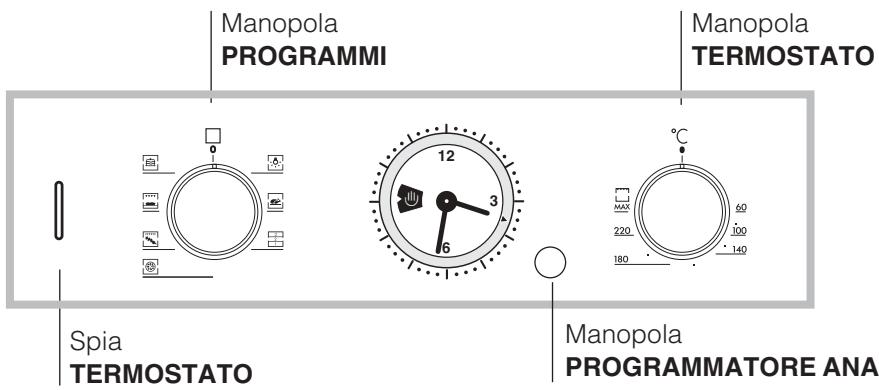 HOTPOINT FZ 65.1 - Allacciamento del cavo di alimentazione alla rete - 4