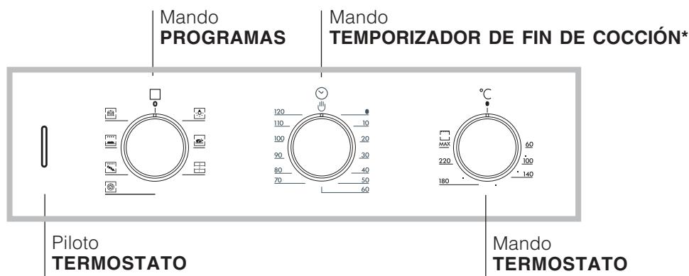 HOTPOINT FZ 65.1 IX/HA - Conexión del cable de alimentación electrónica a la red - 3