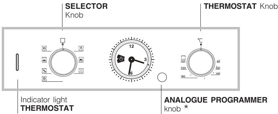 HOTPOINT FZ 65.1 IX/HA - Connecting the supply cable to the mains - 4