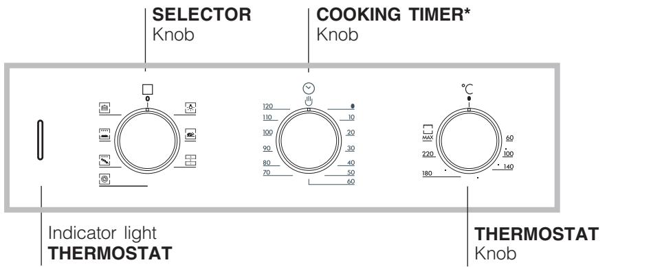 HOTPOINT FZ 65.1 IX/HA - Connecting the supply cable to the mains - 3