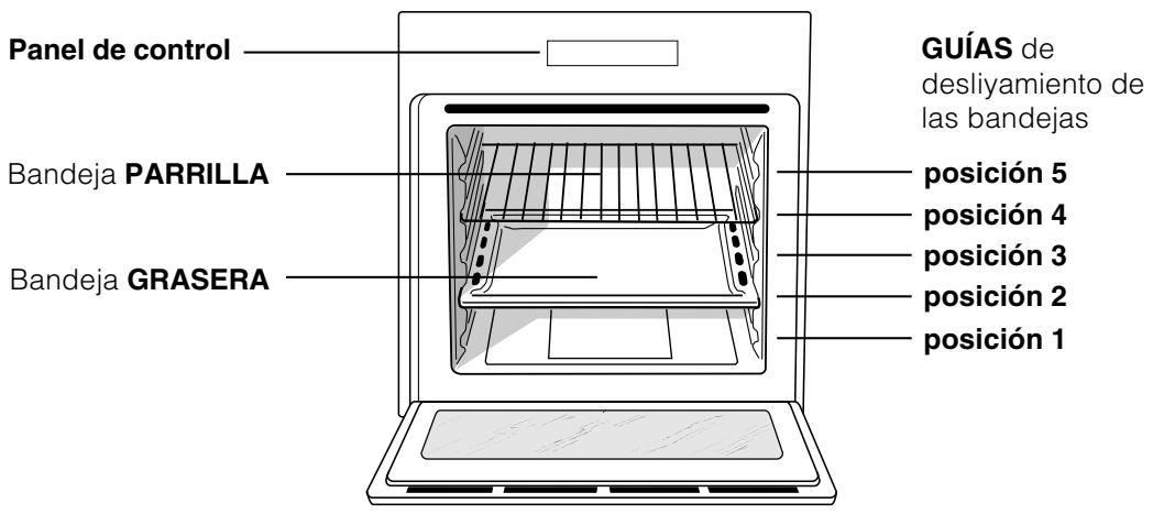 HOTPOINT FZ 83 C.1 IX/HA - Vista de Conjunto - 1