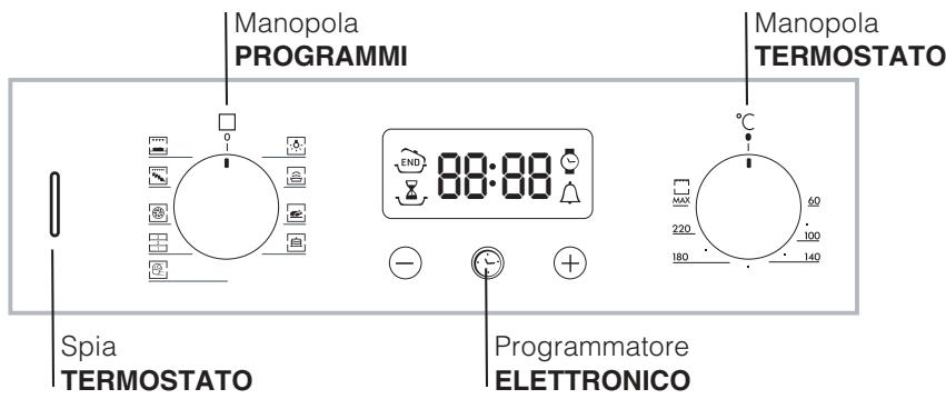 HOTPOINT FZ 83 C.1 IX/HA - Pannello di controllo - 1