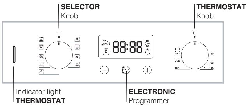 HOTPOINT FZ 83 C.1 IX/HA - Control panel - 1