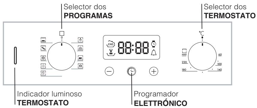 HOTPOINT FZ 83 C.1 IX/HA - Painel de commandos - 1