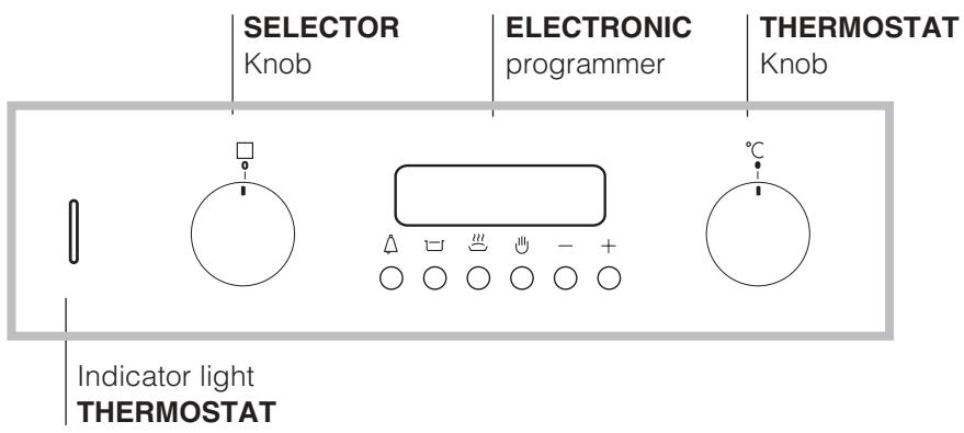 HOTPOINT FZ 962 C.2 IX/HA - Control panel - 1