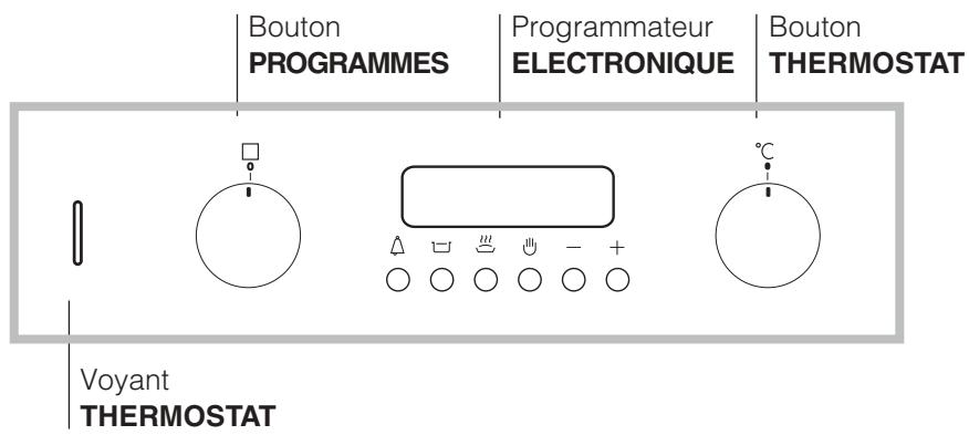 HOTPOINT FZ 962 C.2 IX/HA - Tableau de bord - 1