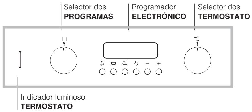 HOTPOINT FZ 962 C.2 IX/HA - Painel de comandos - 1