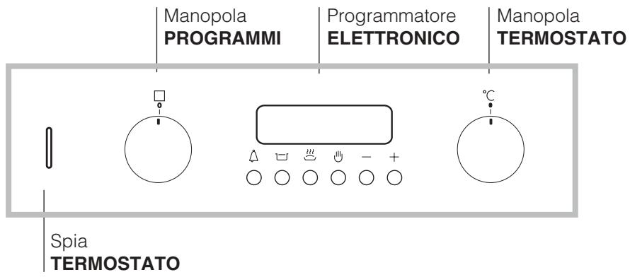 HOTPOINT FZ 962 C.2 IX/HA - Pannello di controllo - 1