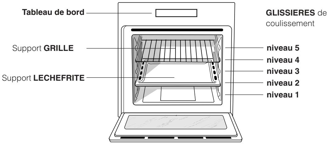 HOTPOINT FZ 962 C.2 IX/HA - Vue d'ensemble - 1