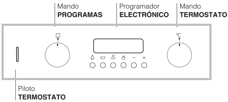 HOTPOINT FZ 962 C.2 IX/HA - Panel de control - 1