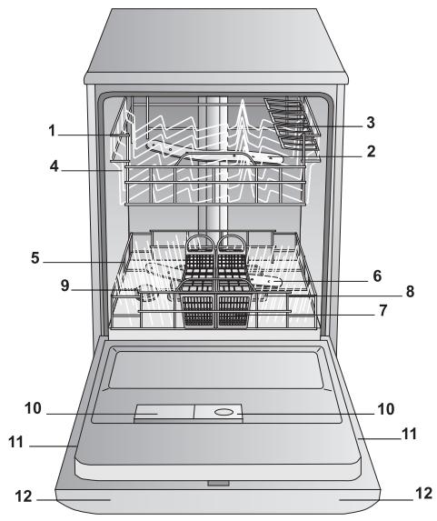 HOTPOINT LDF 12314 X EU/HA.R - Geräteansicht - 1
