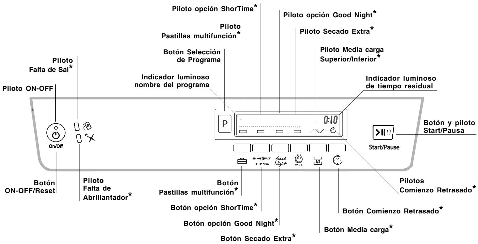 HOTPOINT LDF 12314 X EU/HA.R - Vista de Conjunto - 2