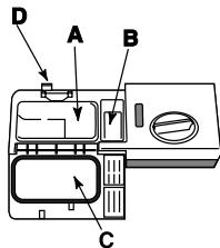 HOTPOINT LDF 12314 X EU/HA.R - Einfüllen des Spülmittels - 1