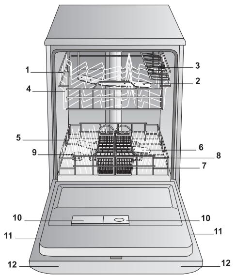 HOTPOINT LDF 12314 X EU/HA.R - Aanzichttekening - 1
