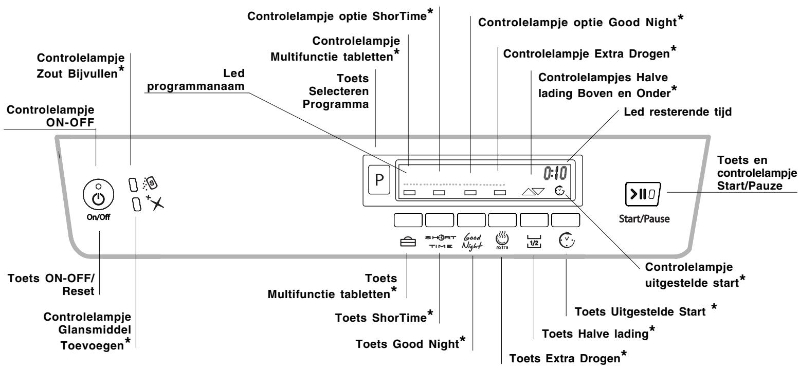 HOTPOINT LDF 12314 X EU/HA.R - Aanzichttekening - 2