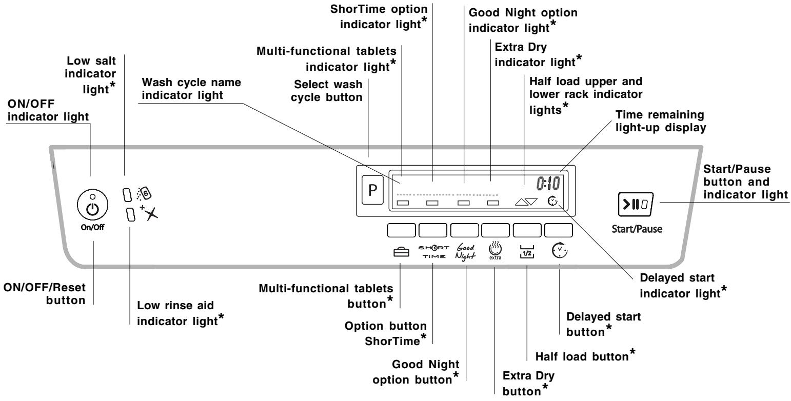 HOTPOINT LDF 12314 X EU/HA.R - Overall view - 2