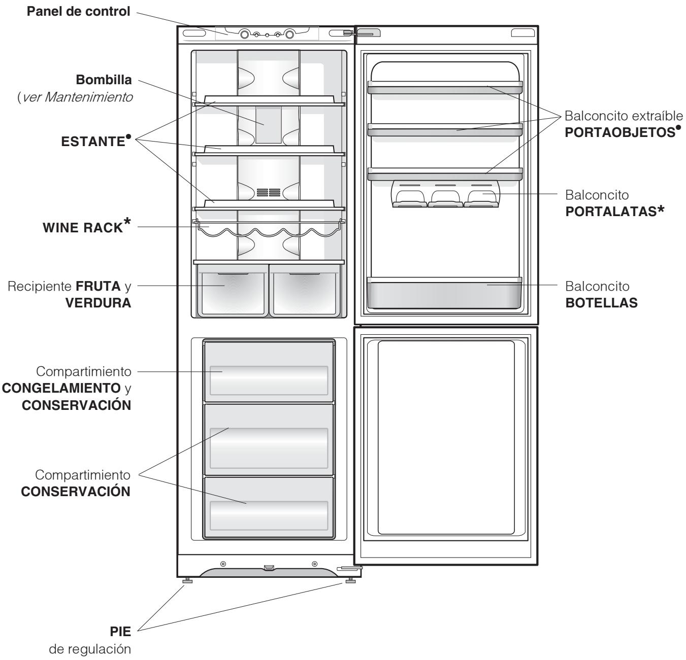 HOTPOINT SBL 1820 F/HA - Vista de conjunto - 1