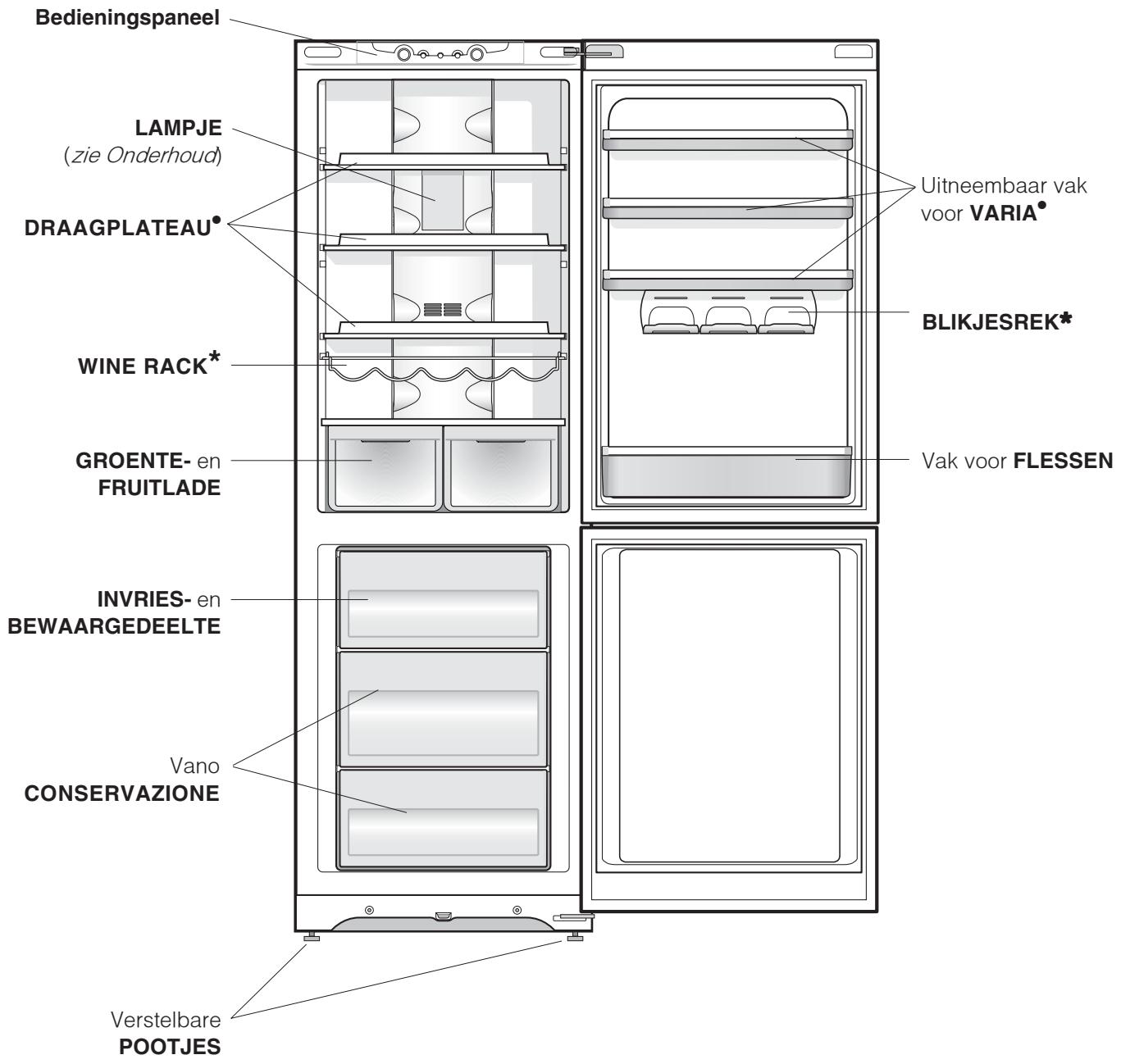 HOTPOINT SBL 1820 F/HA - Algemeen aanzicht - 1
