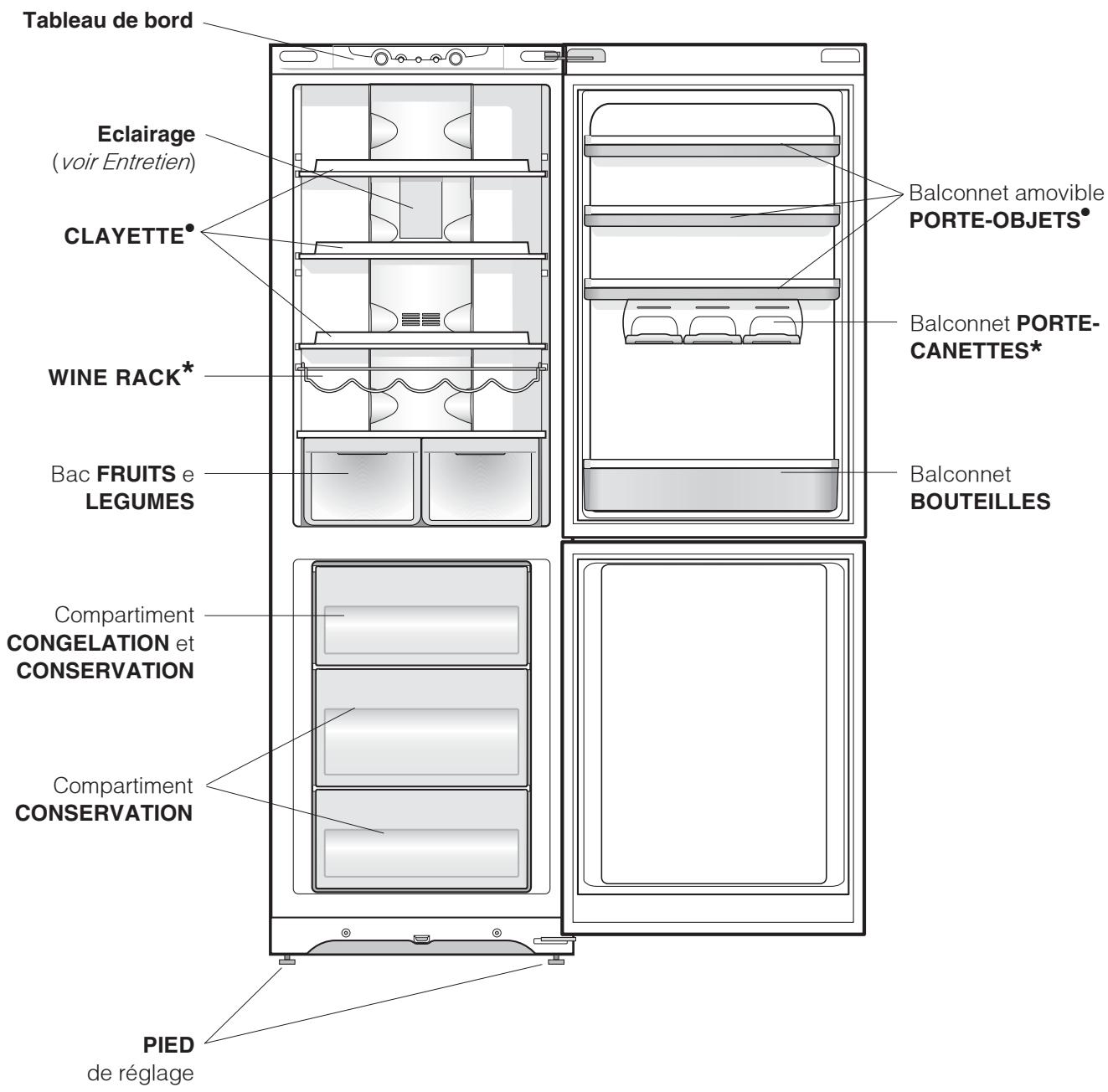 HOTPOINT SBL 1820 F/HA - Vue d'ensemble - 1