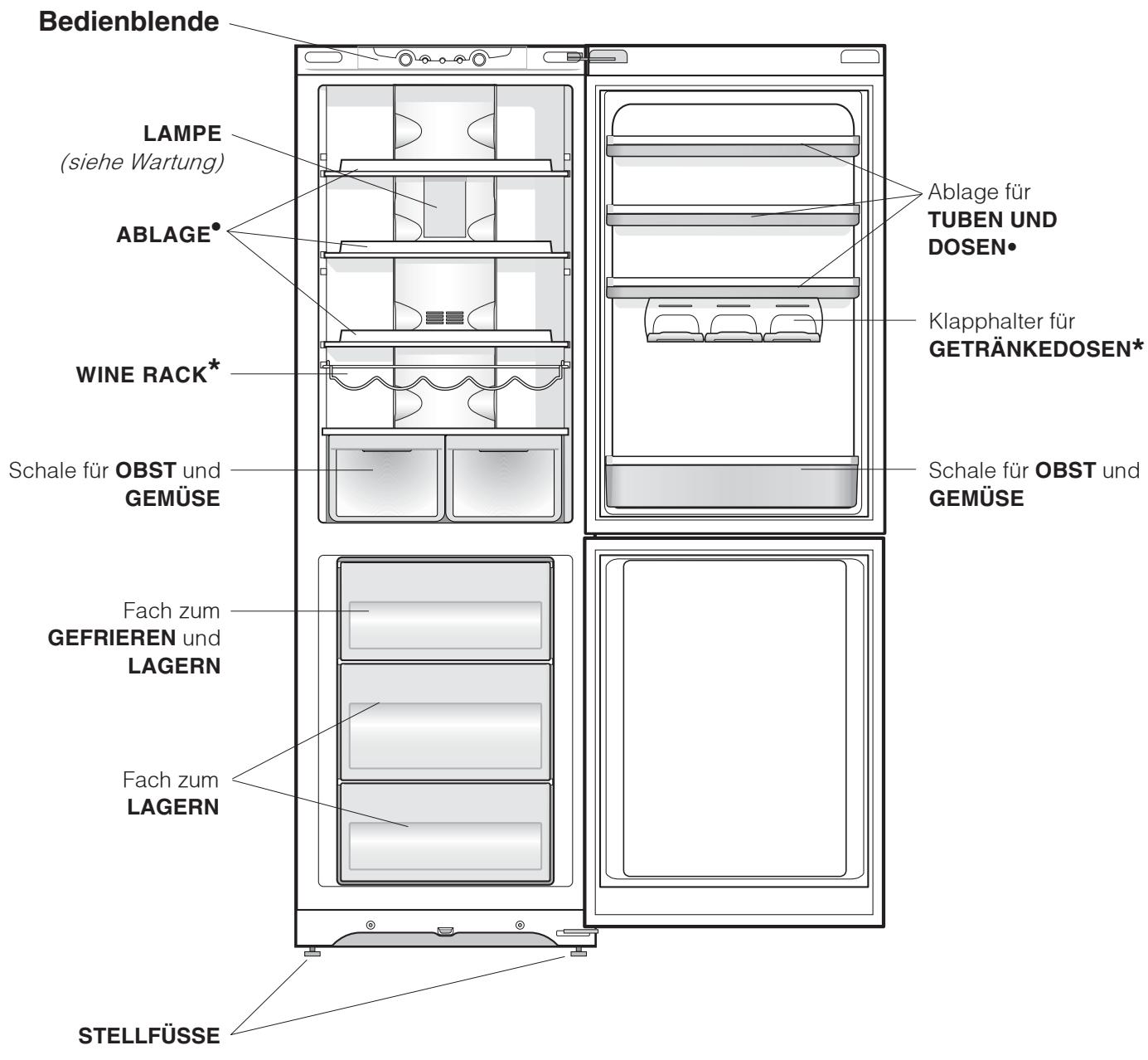 HOTPOINT SBL 1820 F/HA - Geräteansicht - 1
