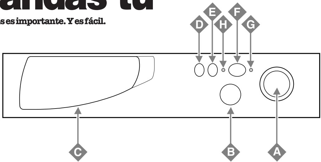 HOTPOINT AB 40 - Aquí mandas tú - 1